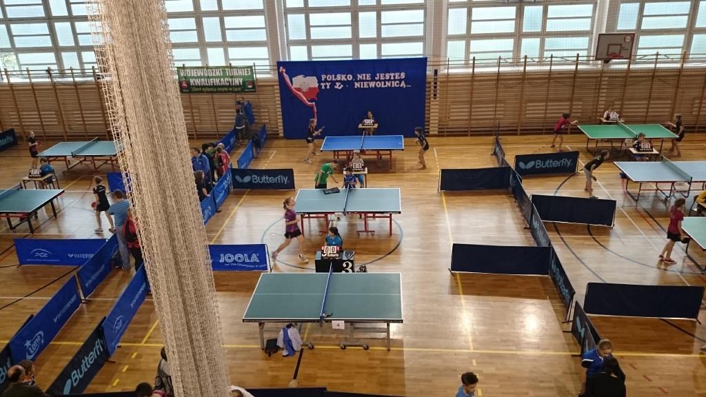 II WTK Młodzików w Rykach