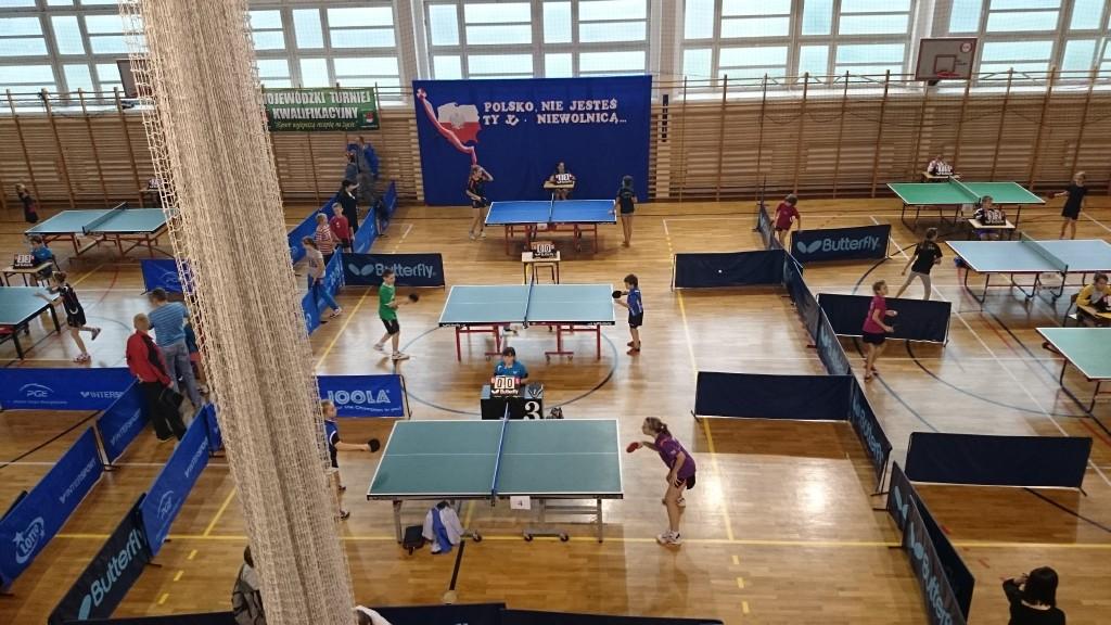 II WTK Młodzików w Rykach