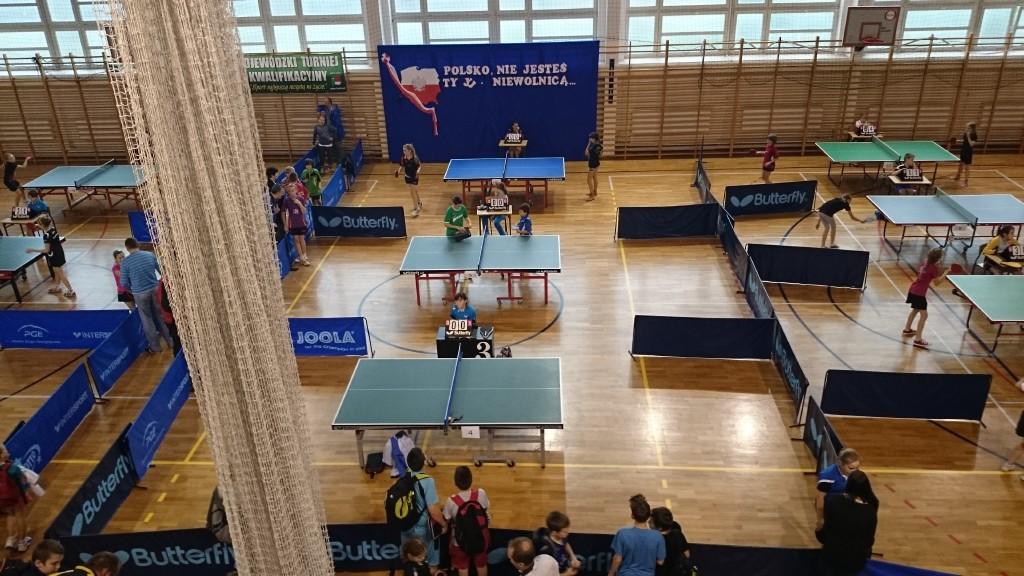 II WTK Młodzików w Rykach