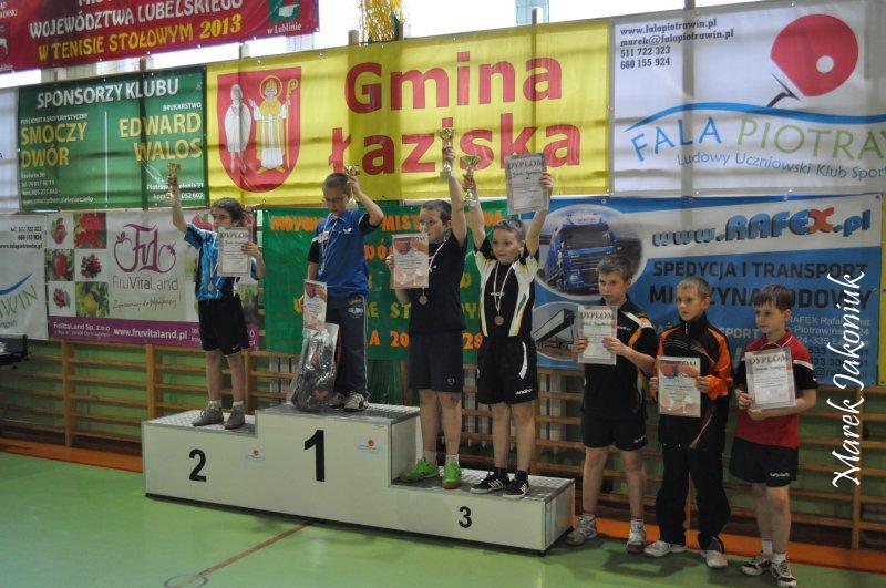 IMW Żaków Łaziska 