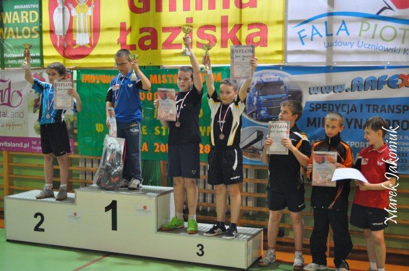 IMW Żaków Łaziska 