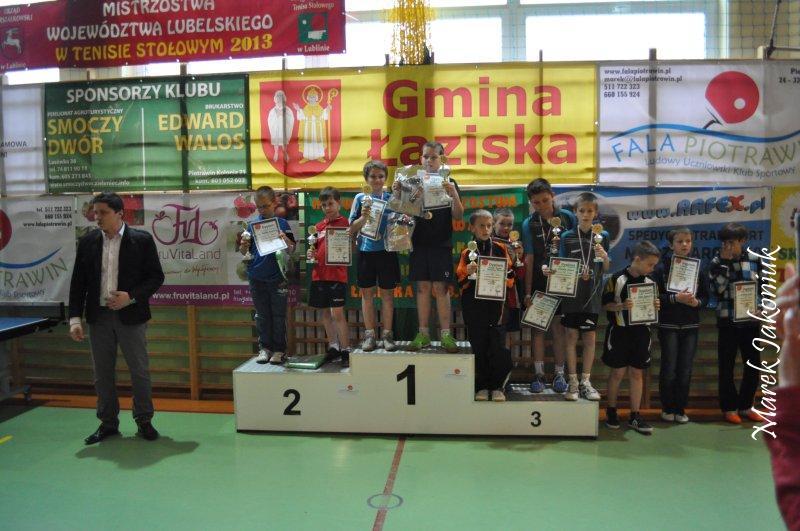 IMW Żaków Łaziska 