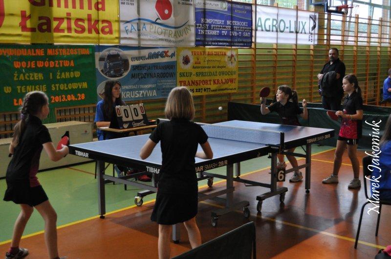 IMW Żaków Łaziska 