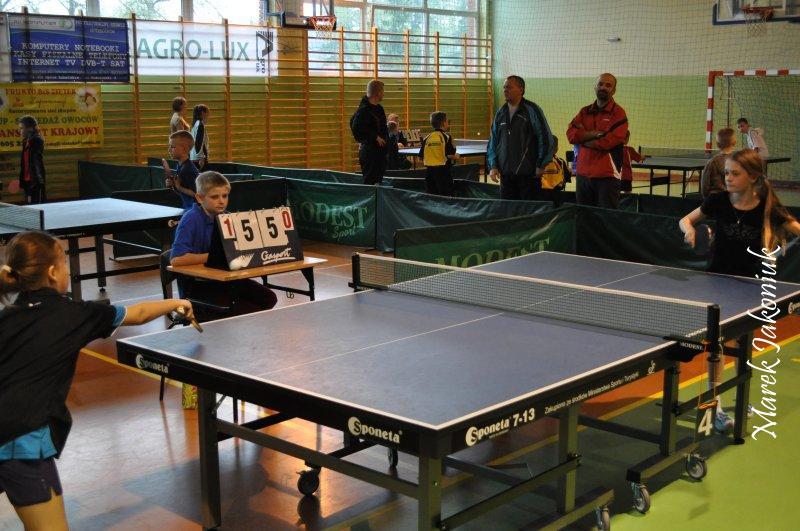 IMW Żaków Łaziska 