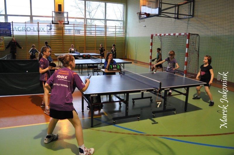 IMW Żaków Łaziska 