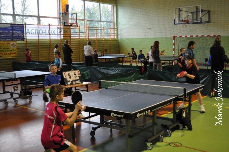 IMW Żaków Łaziska 