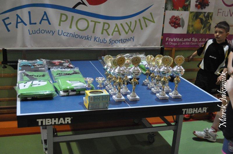 IMW Żaków Łaziska 